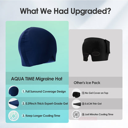 Gel Migraine Relief Hat - Harpmart.shop